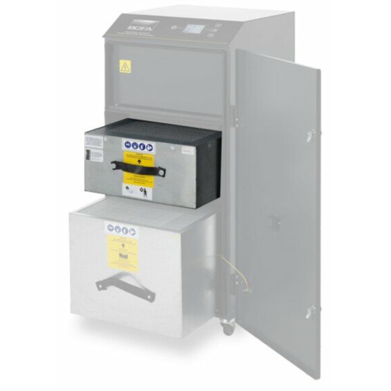 Filtre Bofa AD Oracle/IQ/IQ2